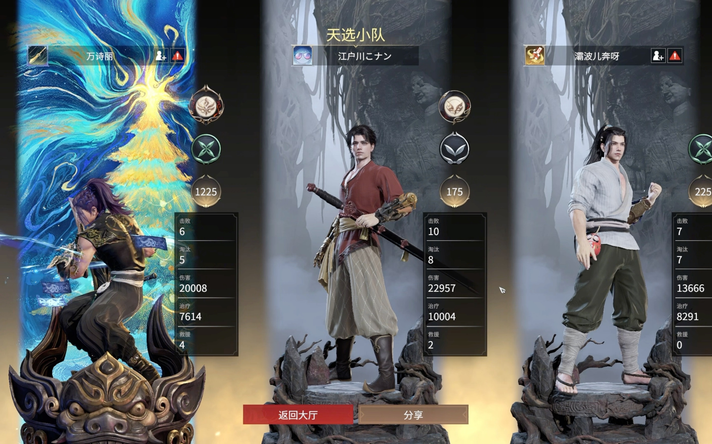 如何篩選和檢索訪問記錄?